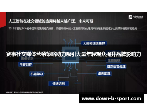 赛事社交媒体营销策略助力吸引大量年轻观众提升品牌影响力