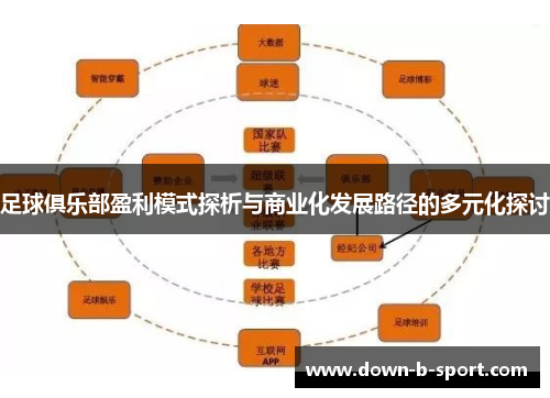 足球俱乐部盈利模式探析与商业化发展路径的多元化探讨