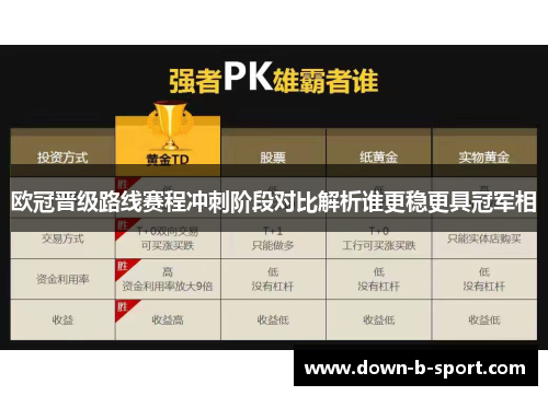 欧冠晋级路线赛程冲刺阶段对比解析谁更稳更具冠军相