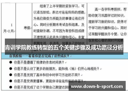 青训学院教练转型的五个关键步骤及成功路径分析