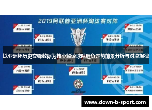 以亚洲杯历史交锋数据为核心解读球队胜负走势前景分析与对决规律