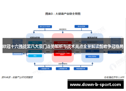 欧冠十六强战罢八大豪门走势解析与战术亮点全景解读前瞻争冠格局