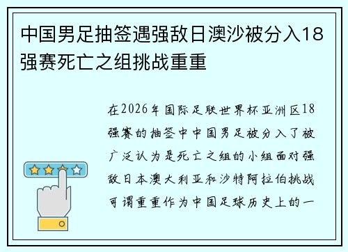 中国男足抽签遇强敌日澳沙被分入18强赛死亡之组挑战重重